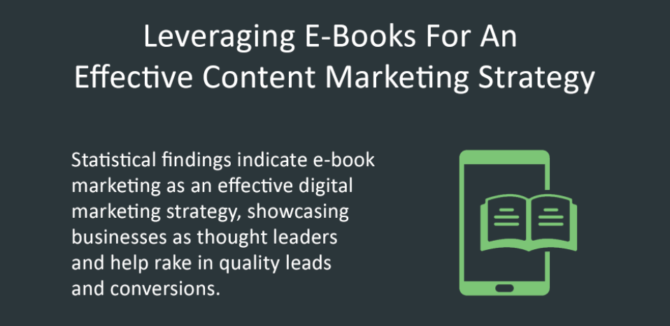 E-book marketing is an effective digital & content marketing strategy