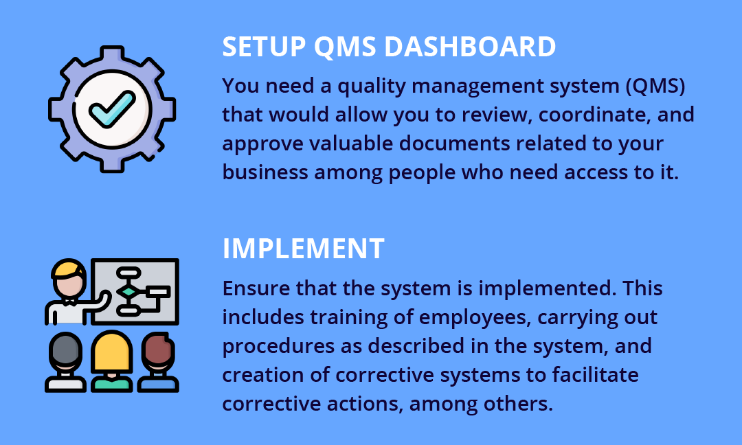 ISO 9004:2018 Quality Management System