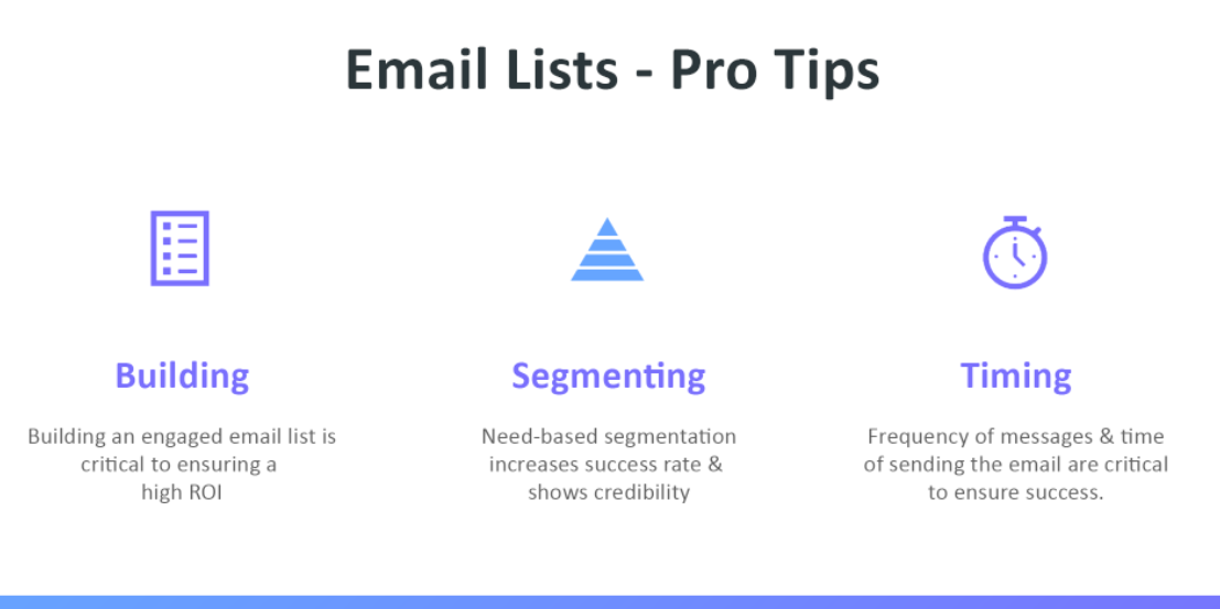 Pro tips for creating & maintaining email lists for effective sales using emails