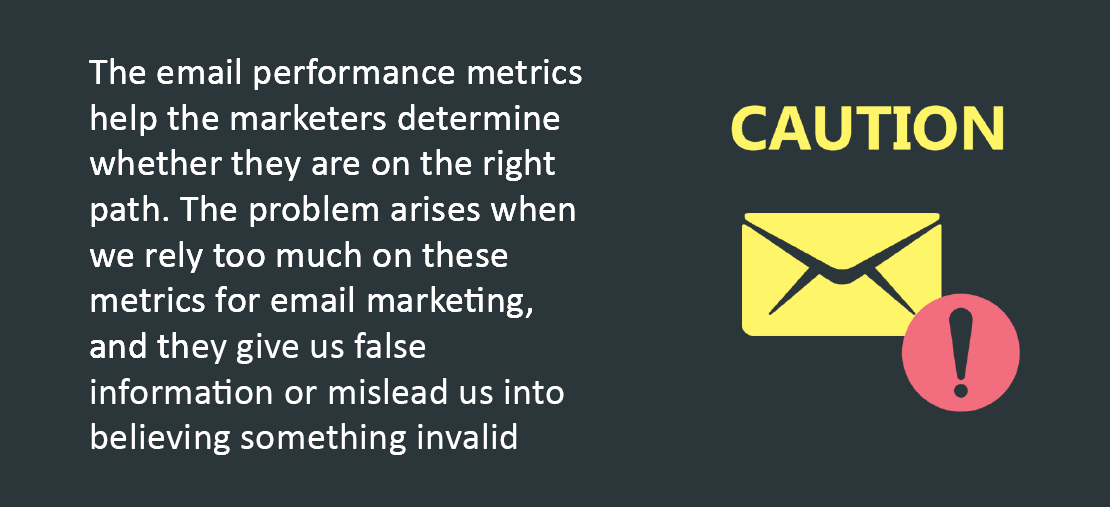Introduction to limitations of engagement metrics for email marketing