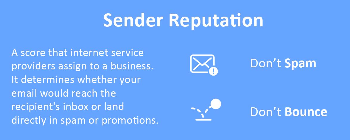 Importance of sender reputation as a limitations of engagement metrics for email marketing
