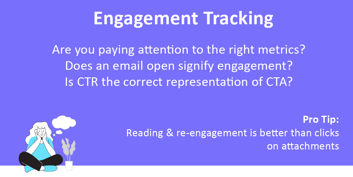 Engagement tracking limitations of engagement metrics for email marketing