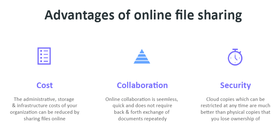 Advantages of using better document sharing platforms are needed for client collaboration