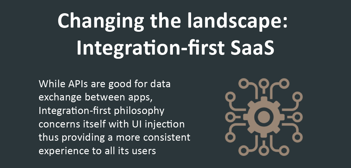 Introduction to changing the landscape with integration first SaaS
