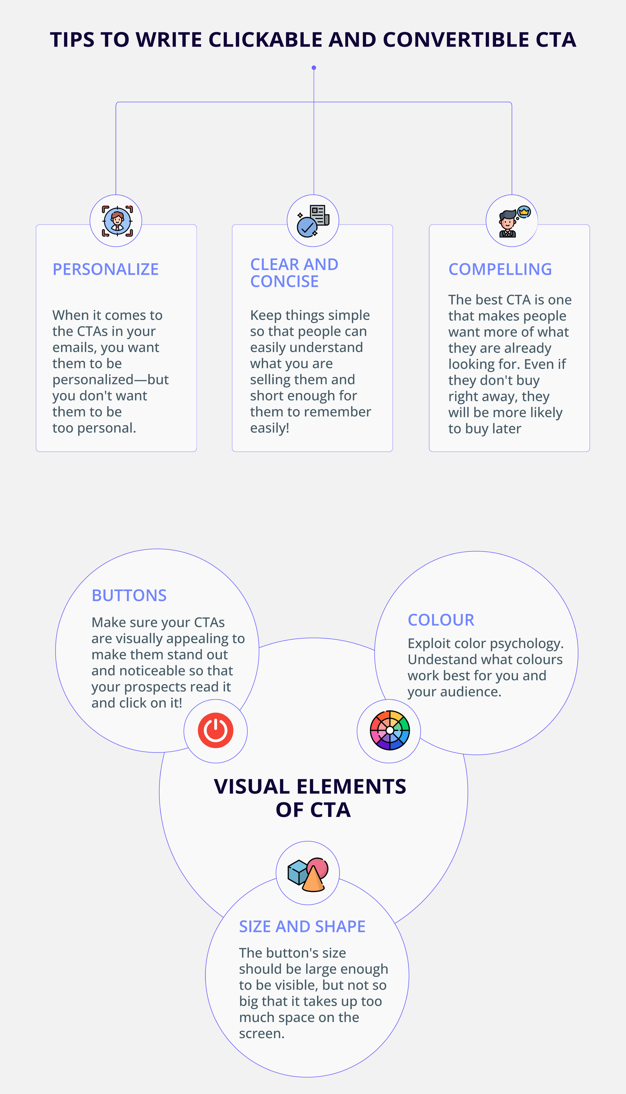 A Complete Guide to Create Actionable CTAs