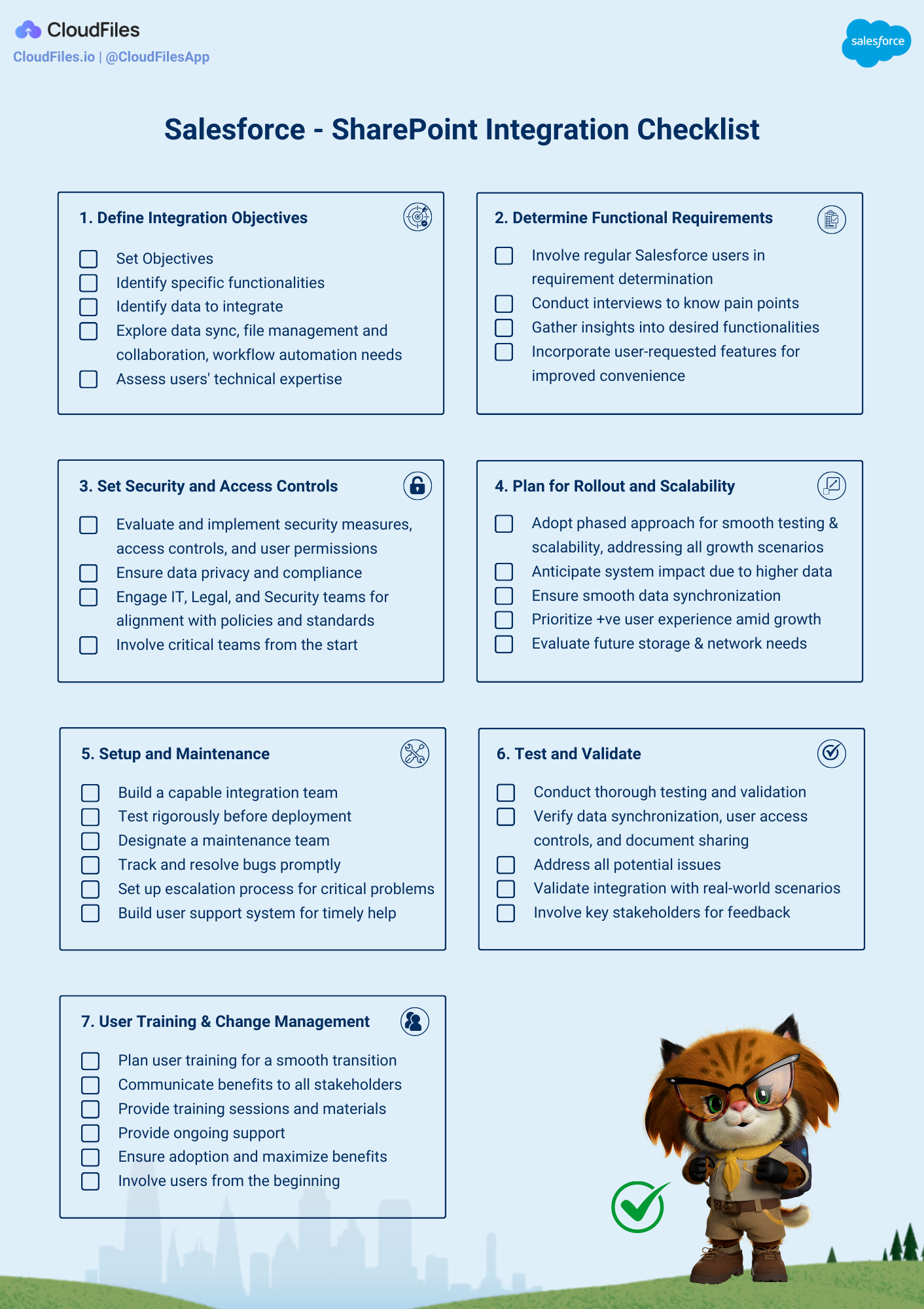 The Ultimate Guide to Salesforce SharePoint Integration