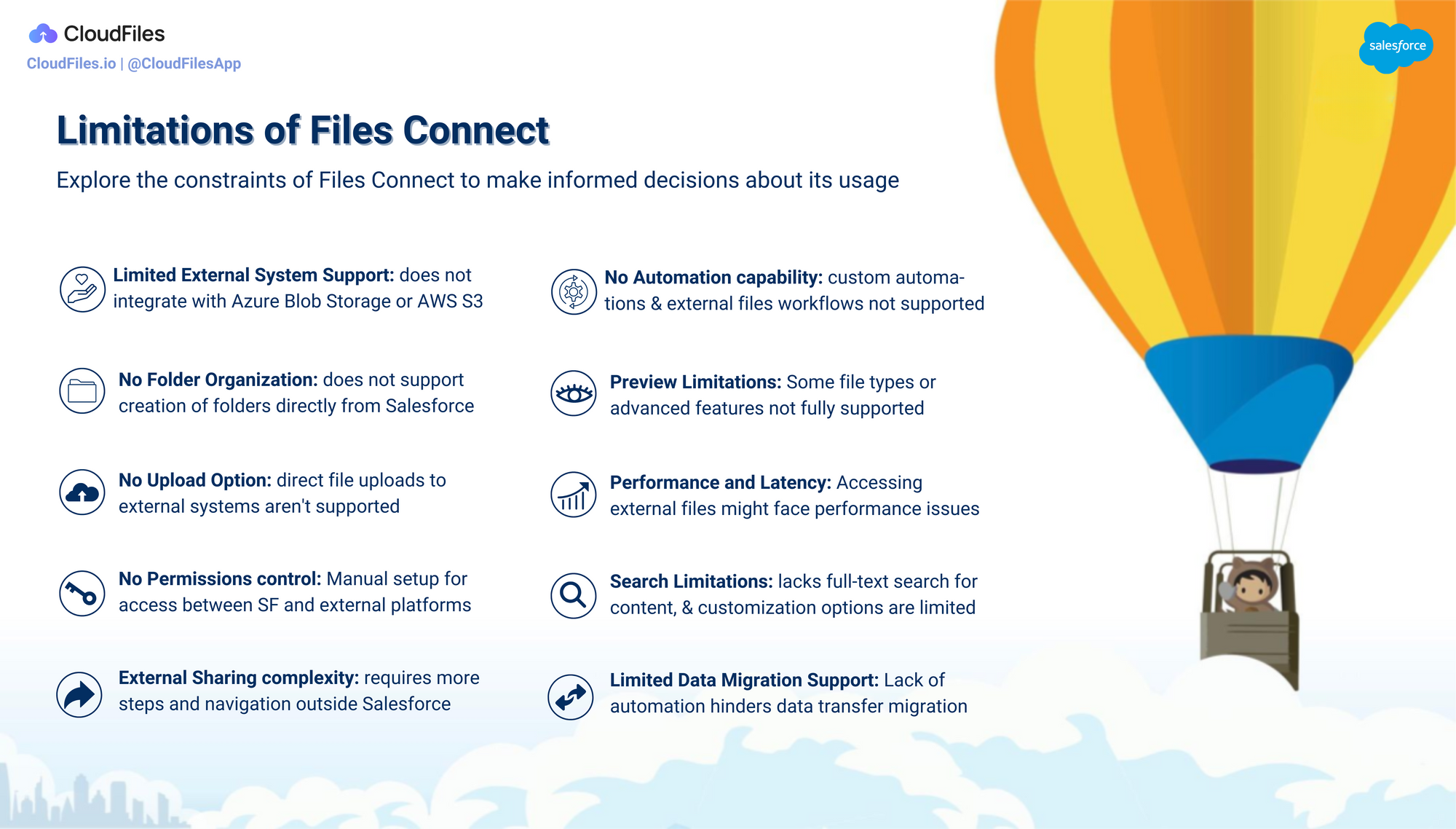 The Ultimate Guide to Salesforce SharePoint Integration