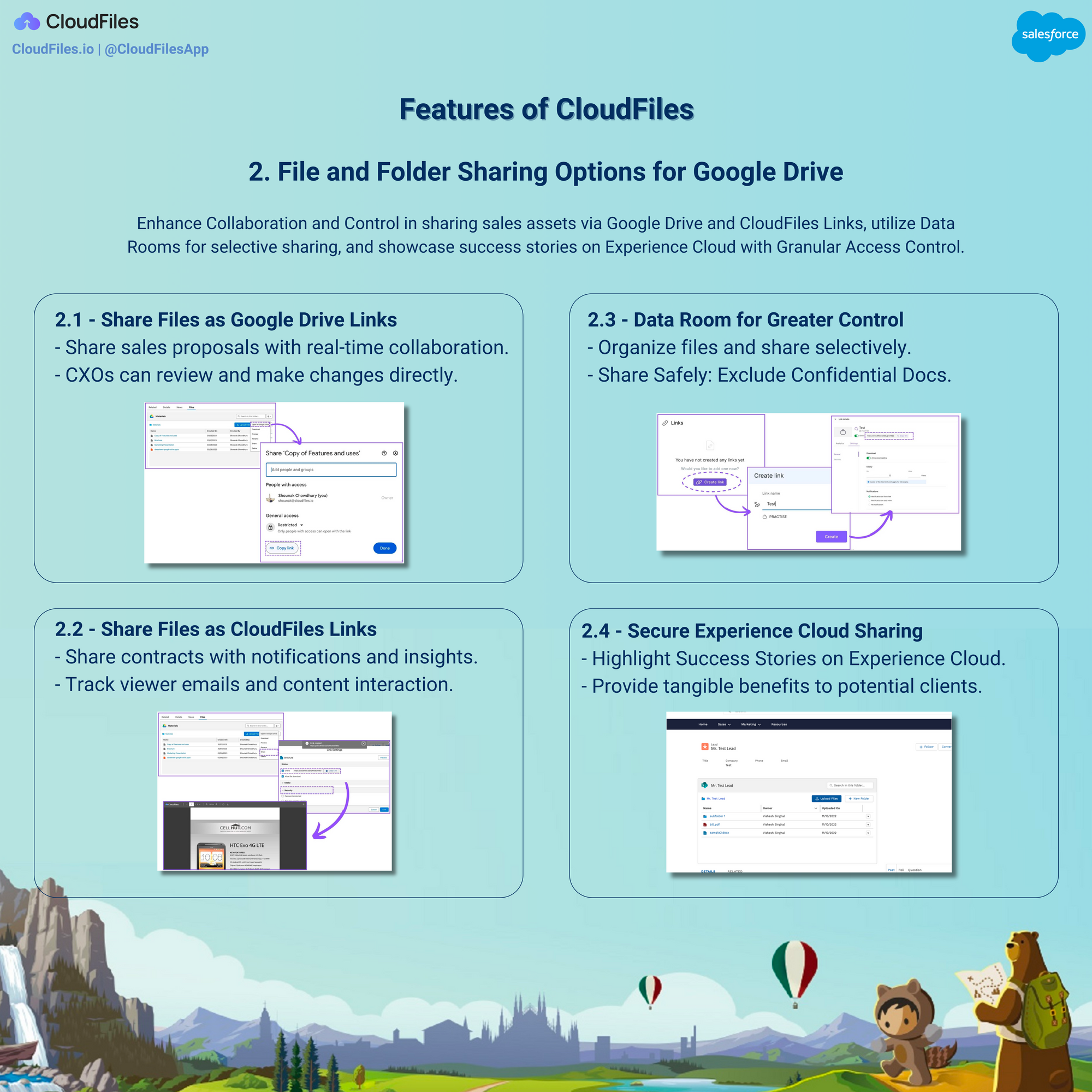 Salesforce Google Drive Integration Made Easy!