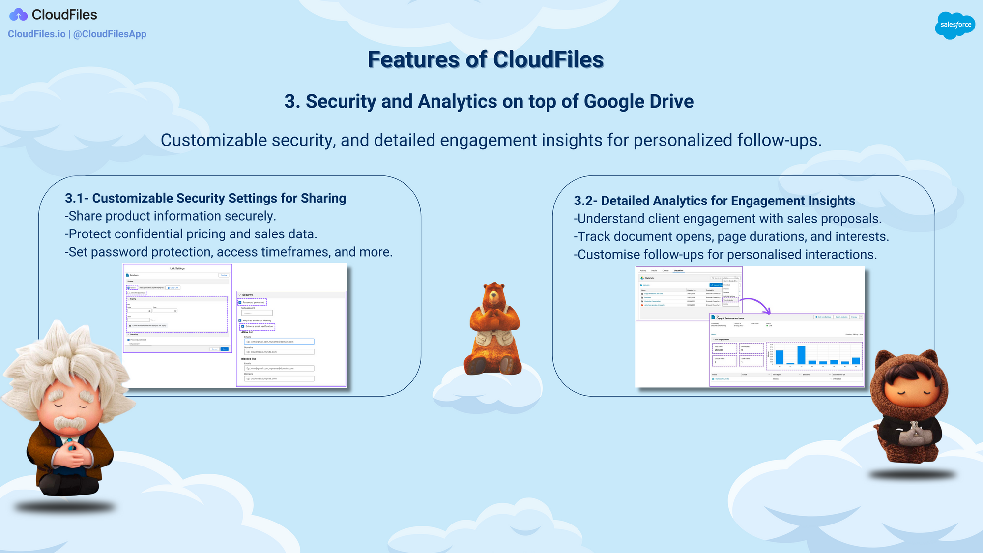 Salesforce Google Drive Integration Made Easy!