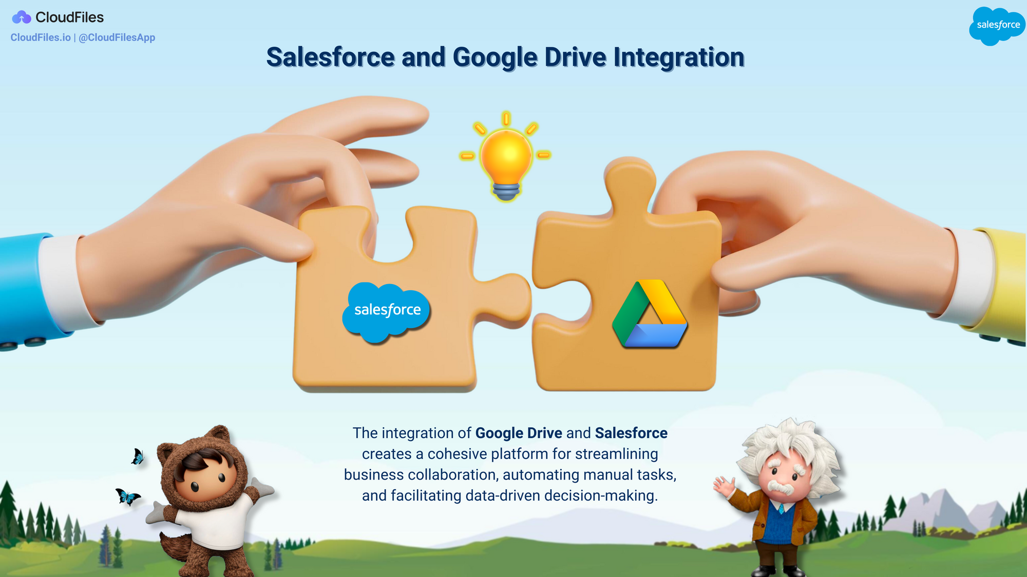 Salesforce Google Drive Integration Made Easy!