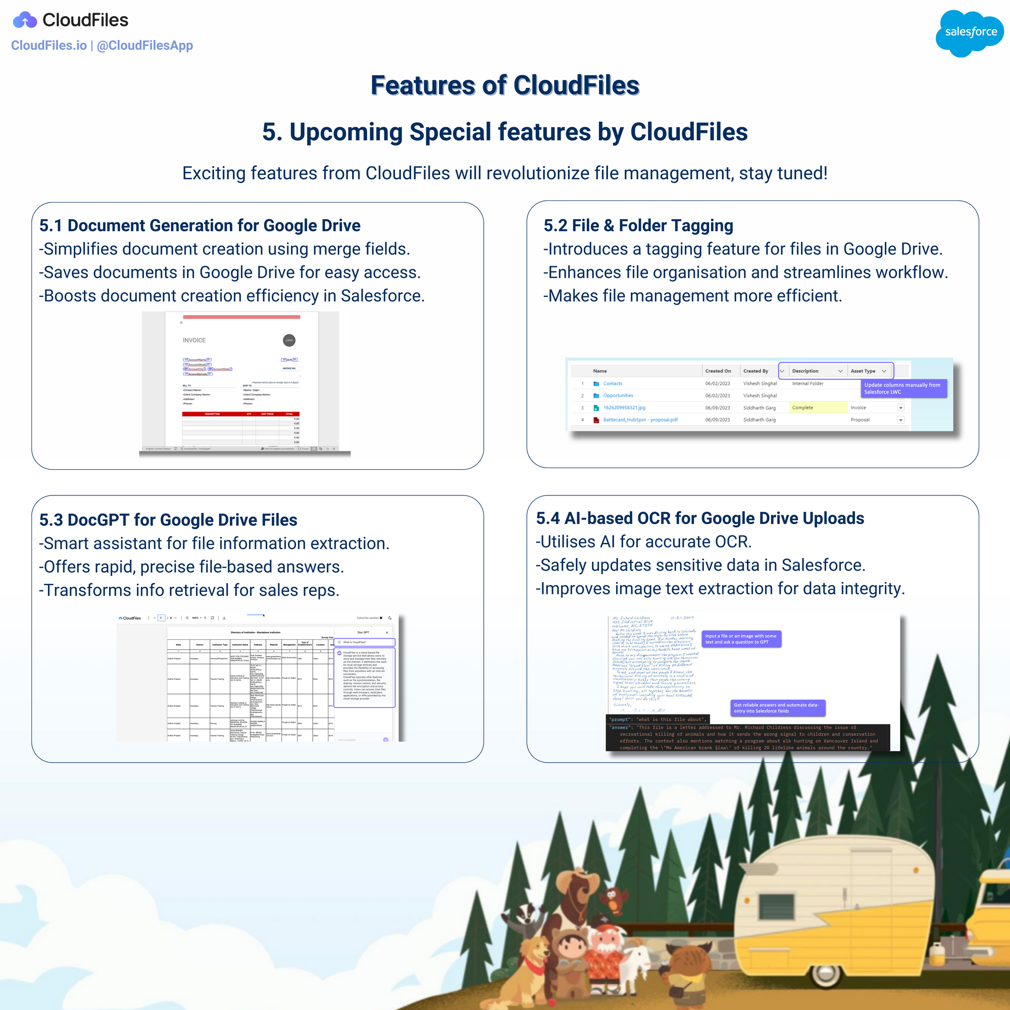 Salesforce Google Drive Integration Made Easy!