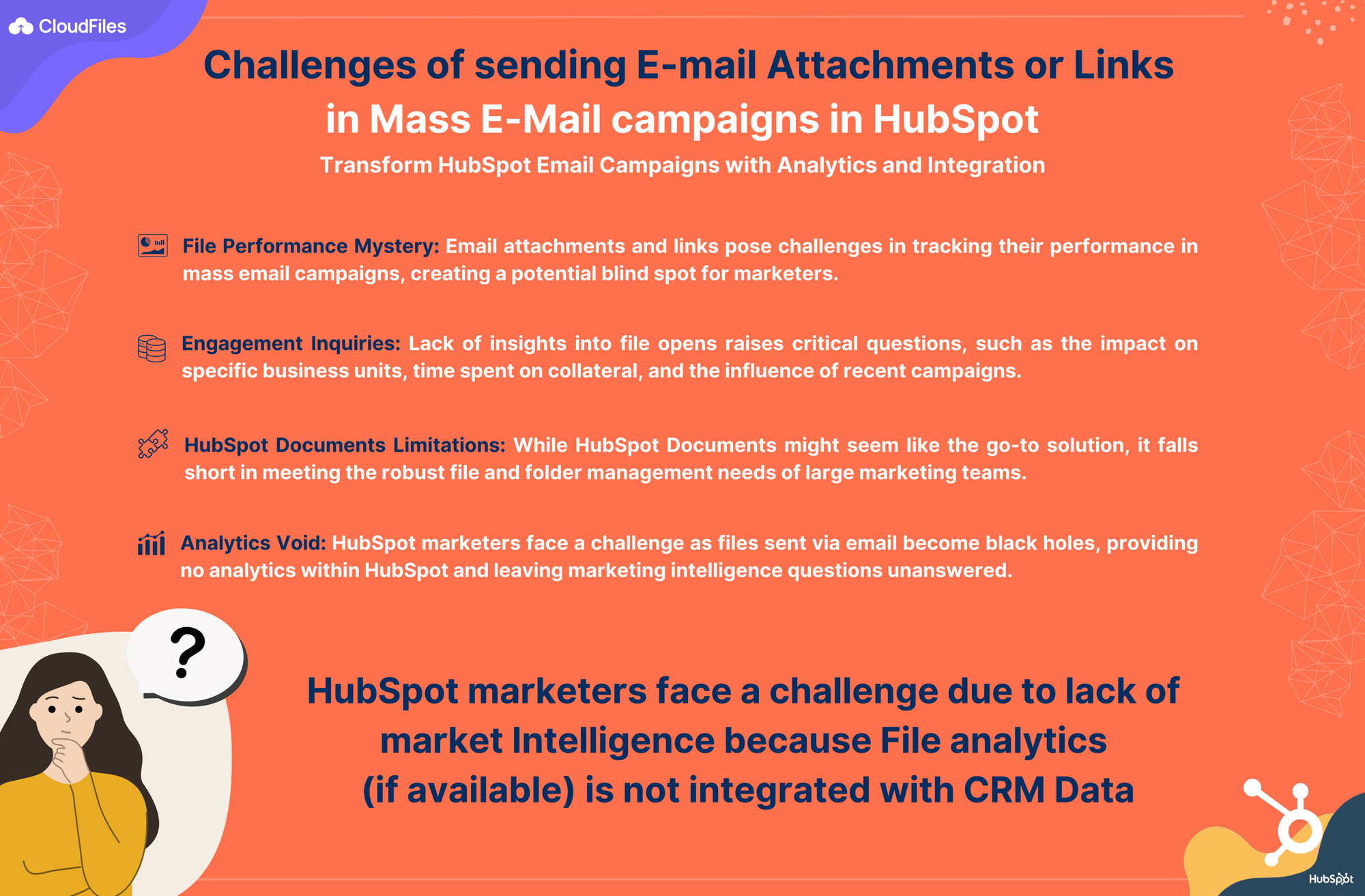 HubSpot Analytics Report for E-mail Attachment using CloudFiles