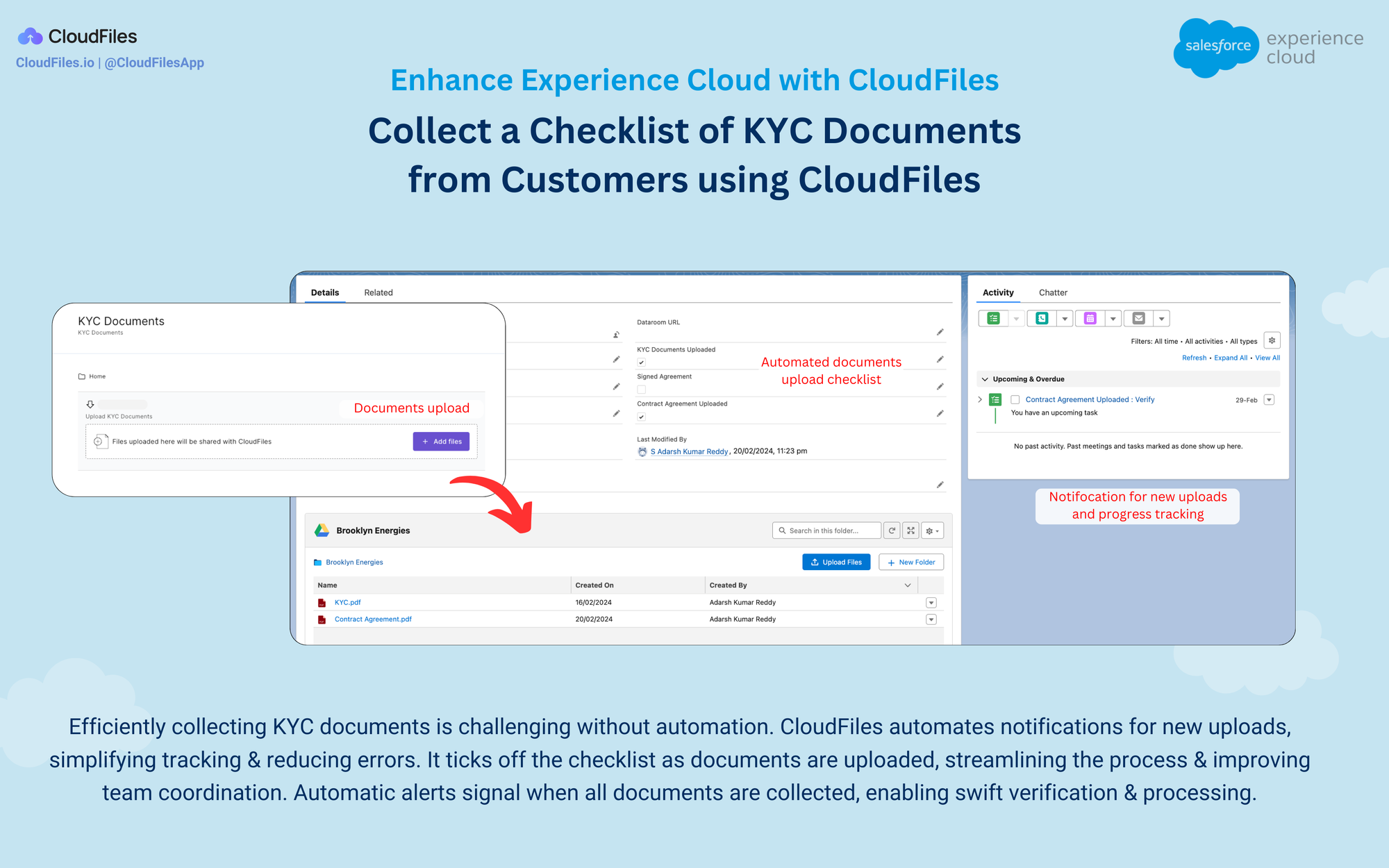 Salesforce Experience Cloud: Everything you need to know!