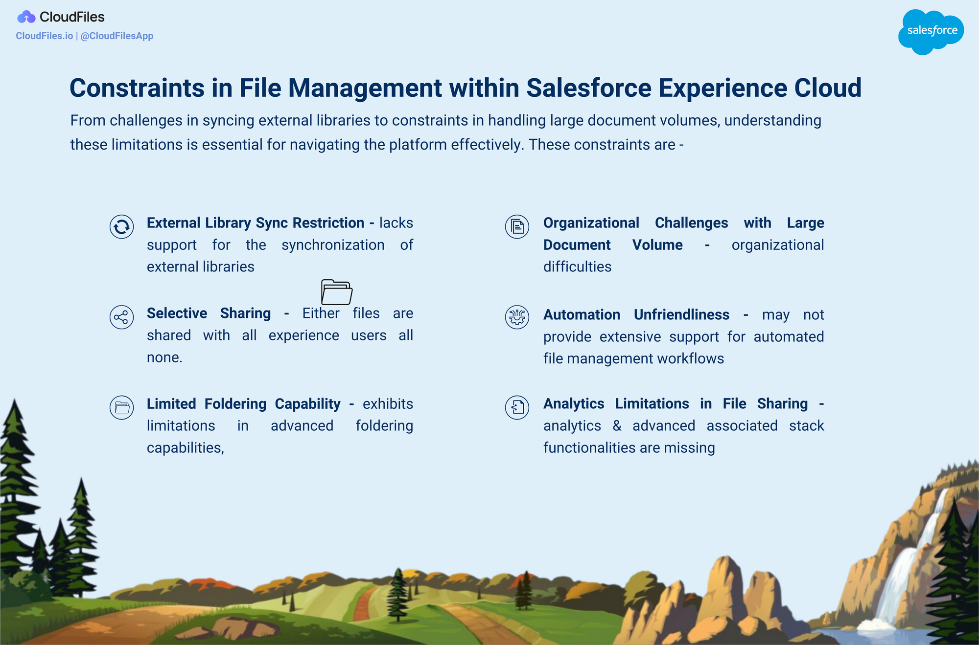 Salesforce Experience Cloud: Everything you need to know!